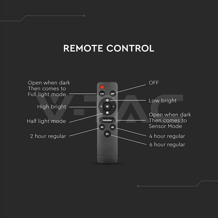 V-Tech - Solar LED Street Light - 120Watt