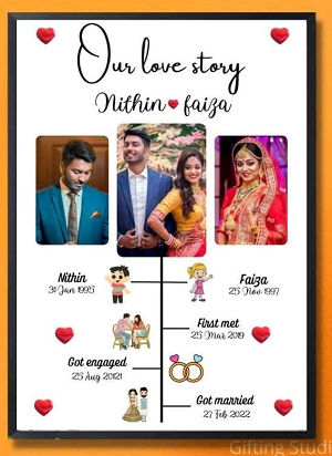 BIRTHDAY, ANNIVERSARY &  COLLAGE PHOTO FRAME