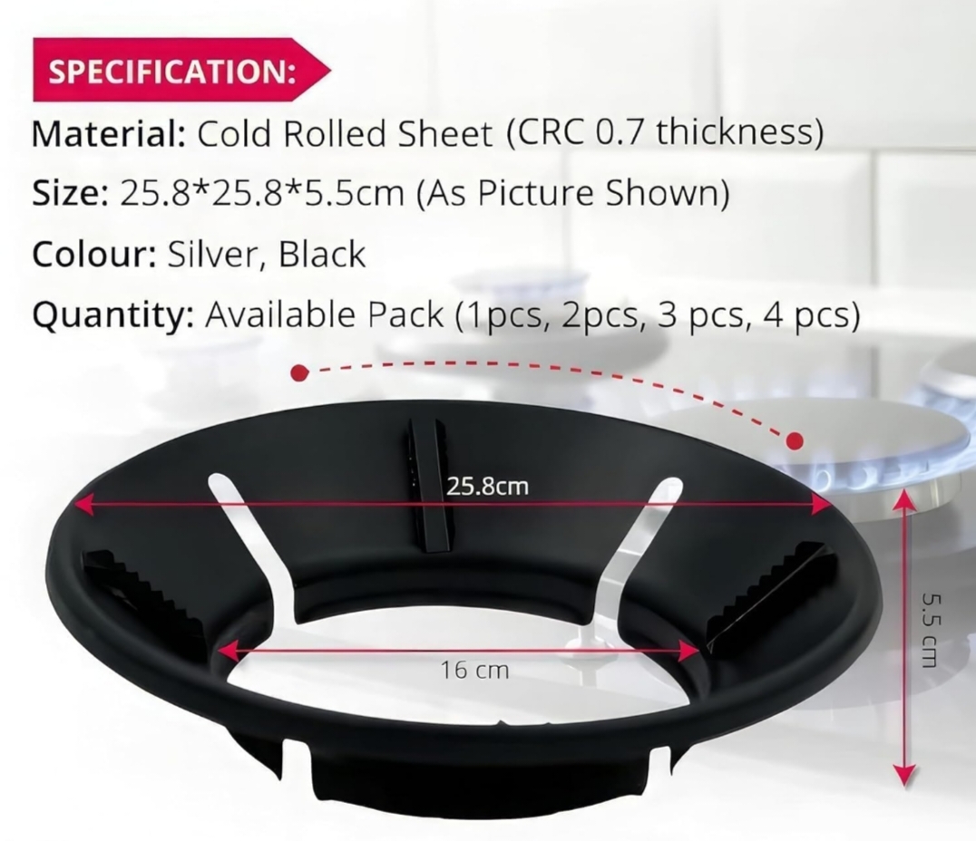 Kitchen Essentials / Cooking Accessories