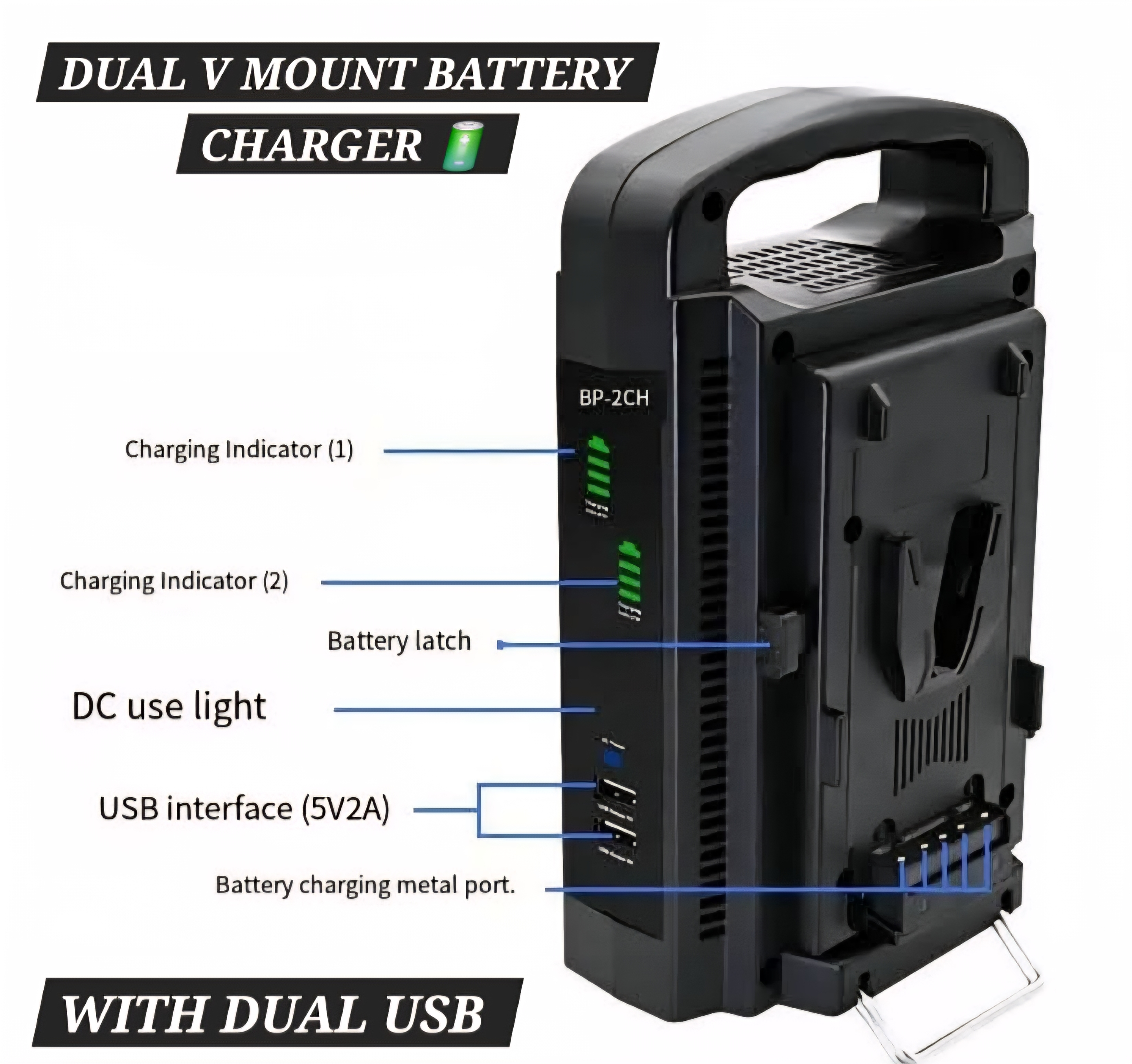 CHARGERS