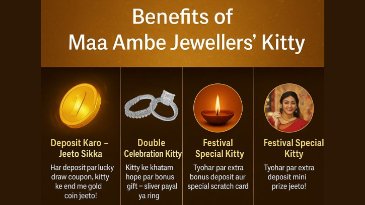 MAA Ambe Jewellers